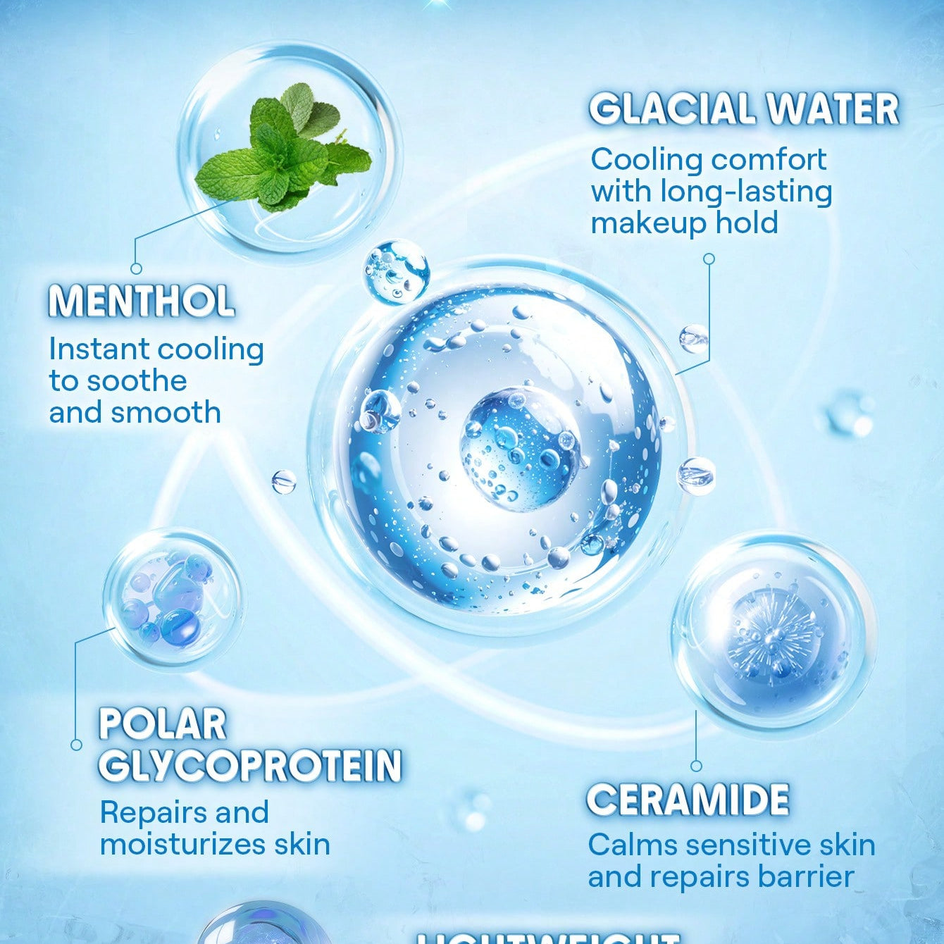 SHEGLAM Good Grip Cool Soothing Primer with Hydrating Long-Lasting Hold