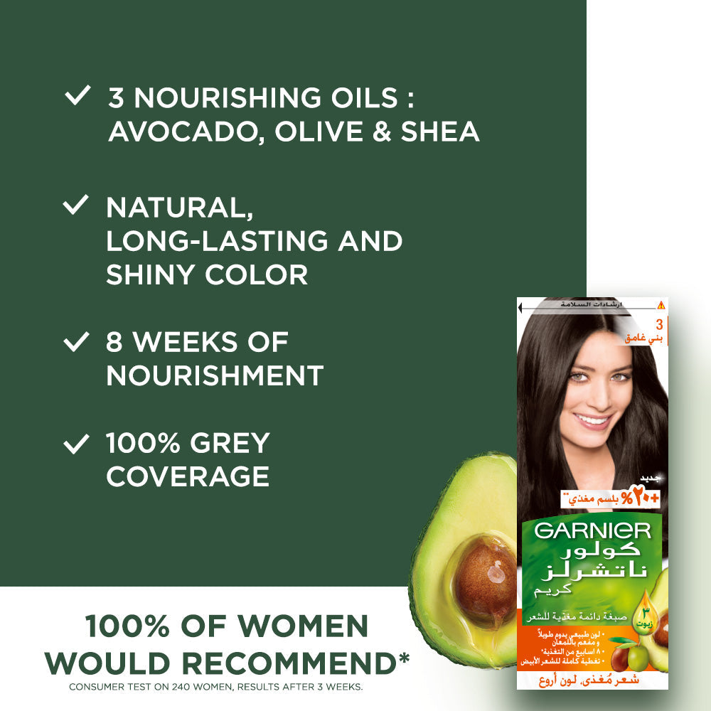 Garnier Color Naturals Nourishing Permanent Hair Color