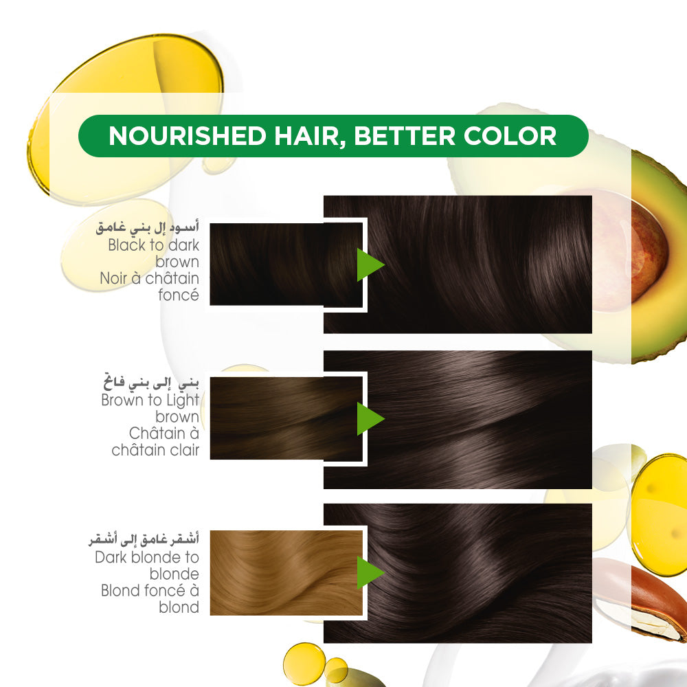 Garnier Color Naturals Nourishing Permanent Hair Color