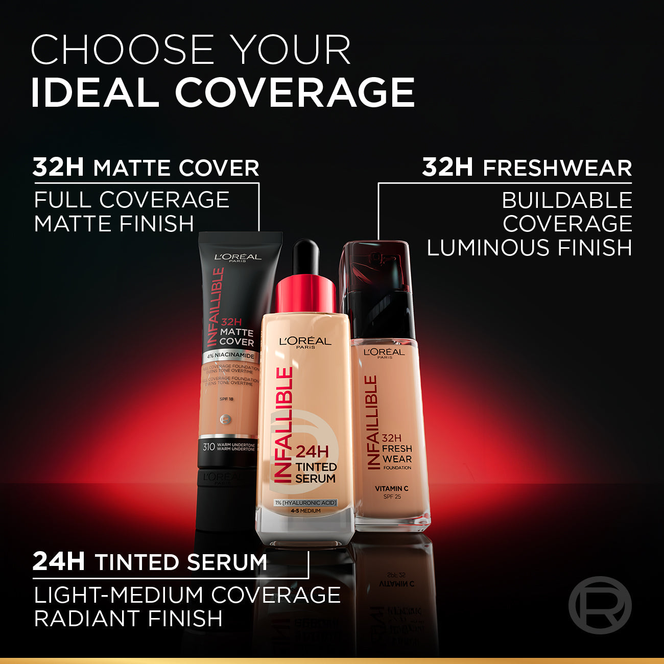 L'Oréal Paris Infallible 24H Tinted Serum