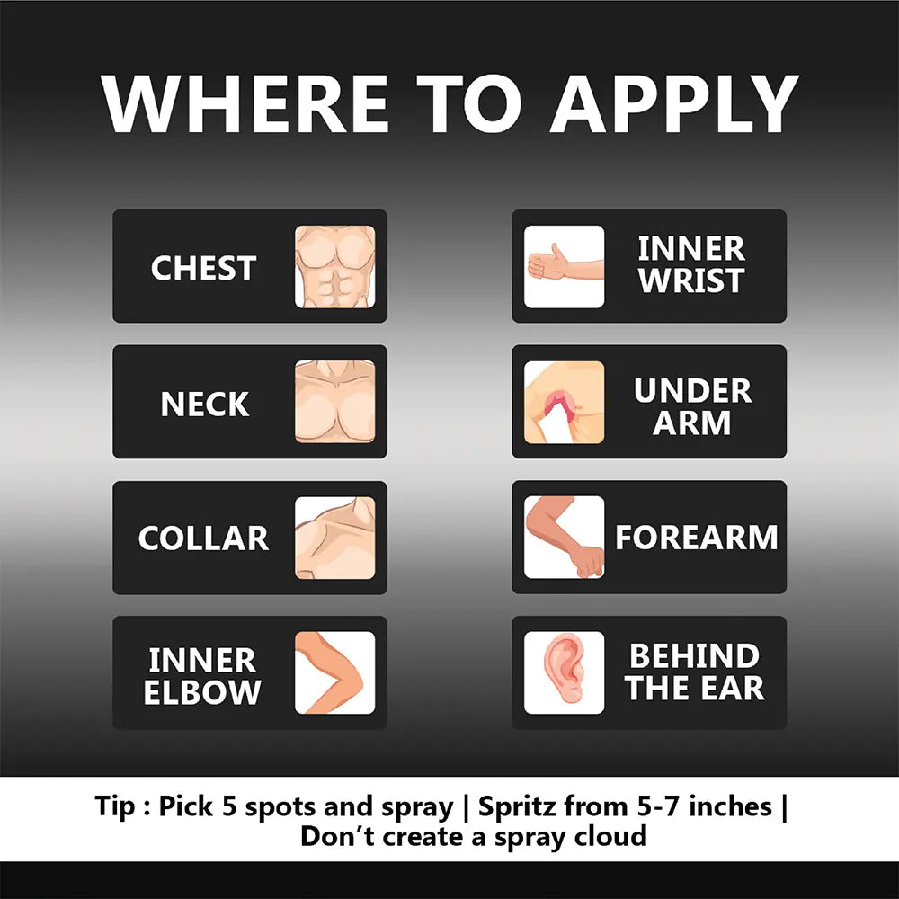 Riiffs Fleurie Violette Floral Woody Eau de Parfum 100ml