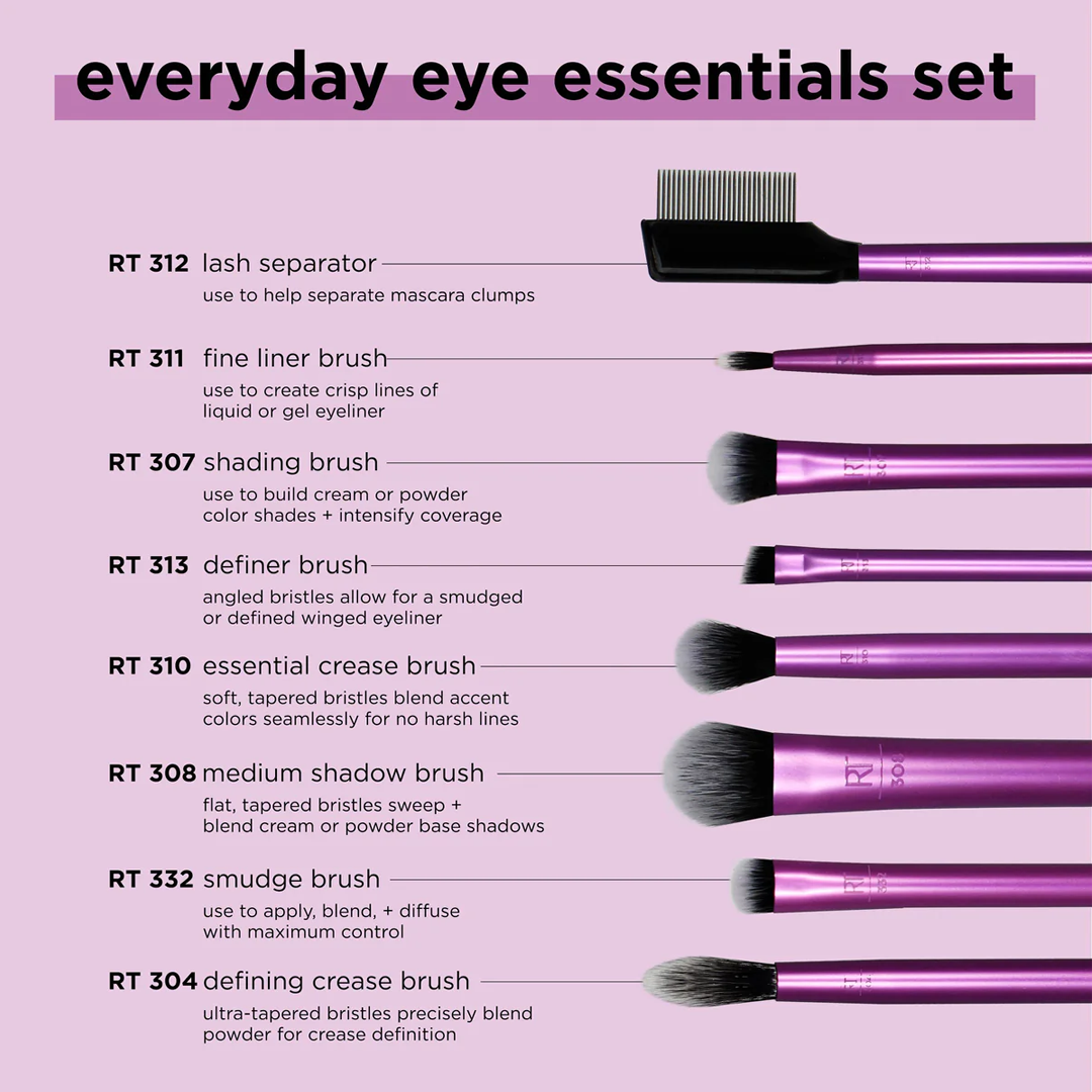 Real Techniques Everyday Eye Essentials Brush Set by Fattal Beauty - Precision Eye Makeup Tools