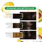 Garnier Color Naturals Nourishing Permanent Hair Color