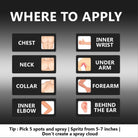 Riiffs Vendome Luxury Leather Vanilla Patchouli Eau de Parfum