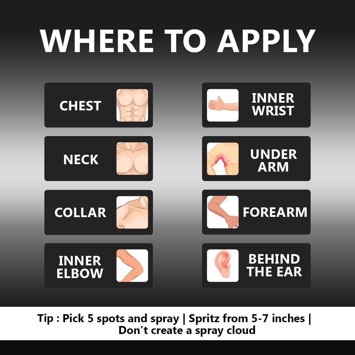 Riiffs Bleu Absolue Men's Woody Fougère Eau de Parfum 100 ml