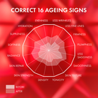 https://cdn.shopify.com/s/files/1/1291/3633/files/ageingsigns.png?v=1766153139