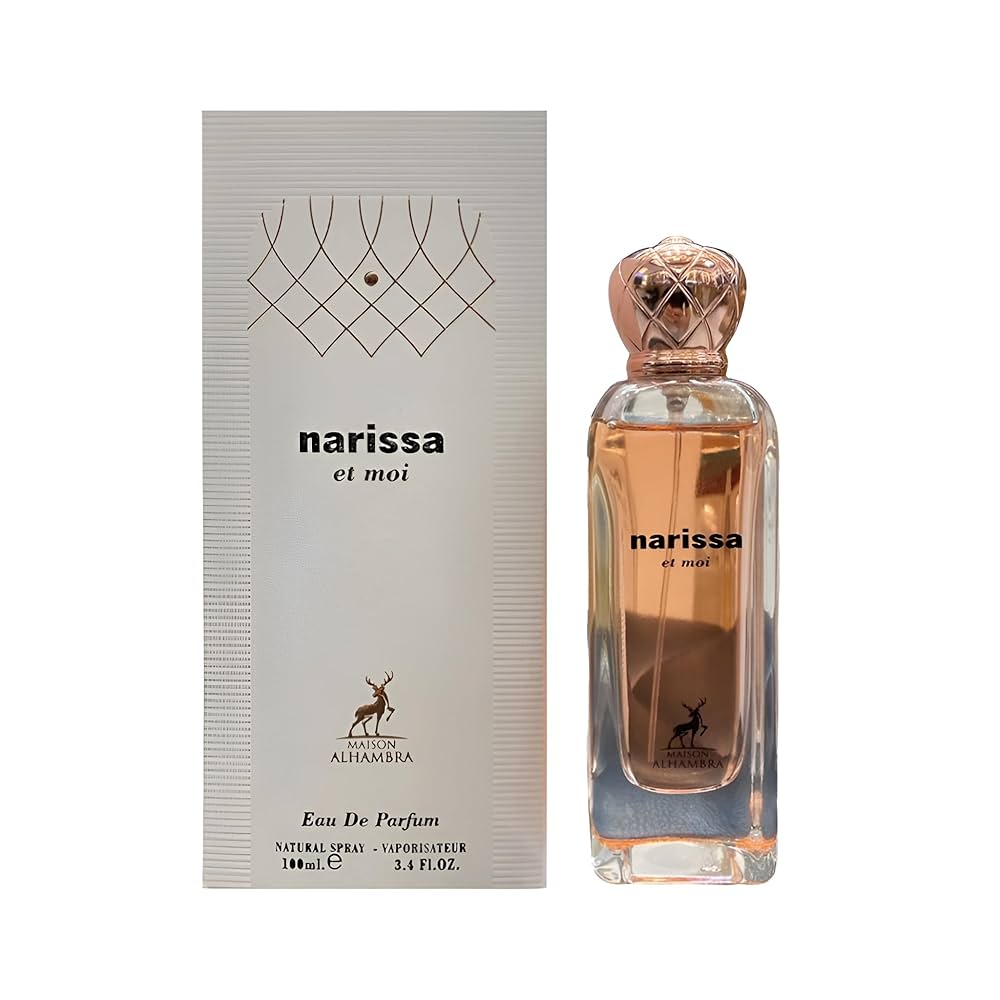 Narissa et Moi: All Of Me Narciso Rodriguez Clone Perfume