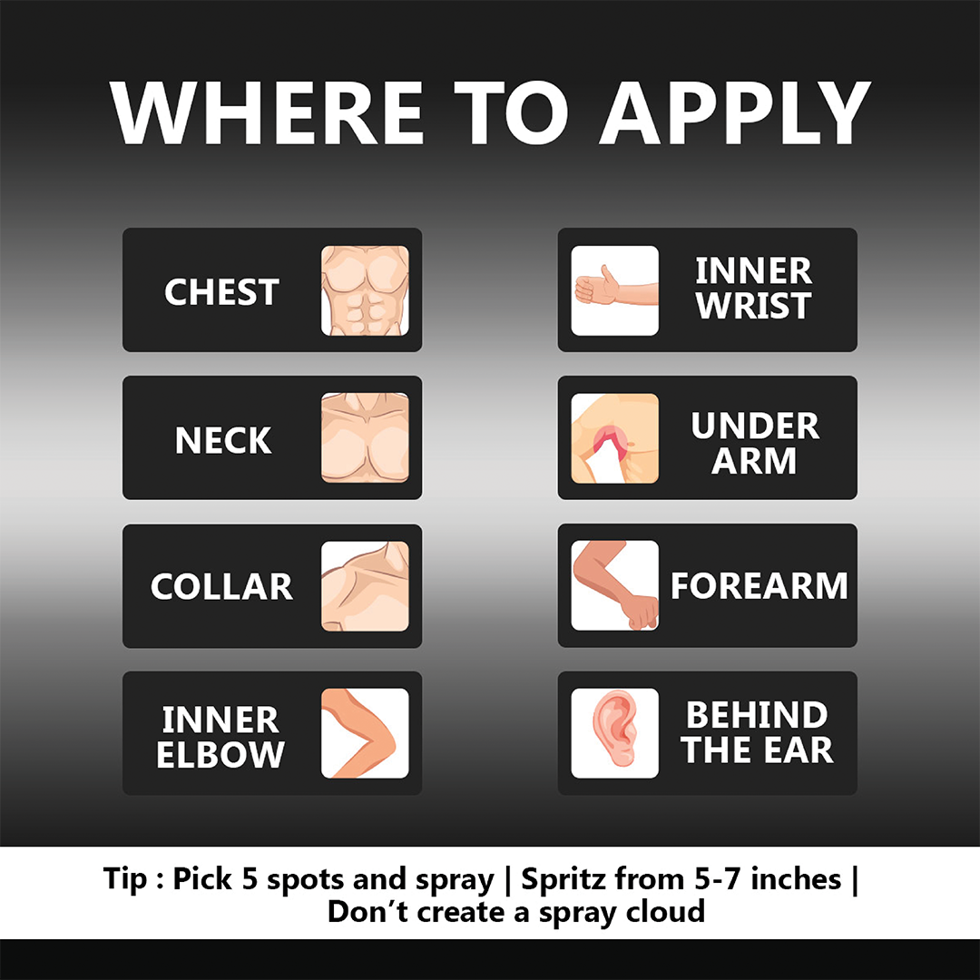 Saher Nusuk by Riiffs Luxury Floral Musk Eau de Parfum