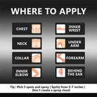 Riiffs Samah Royale Unisex Niche Perfume 100ml Eau de Parfum