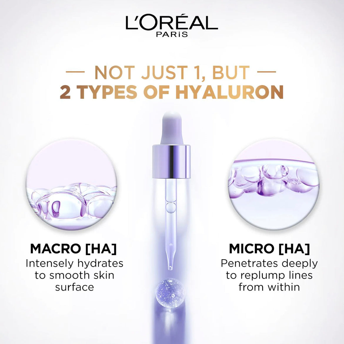 L'Oreal Paris Hyaluron Expert Moisturiser and Anti-Aging Plumping Serum with Hyaluronic Acid
