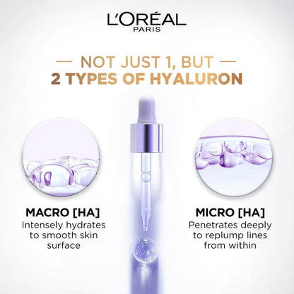 L'Oreal Paris Hyaluron Expert Moisturiser and Anti-Aging Plumping Serum with Hyaluronic Acid
